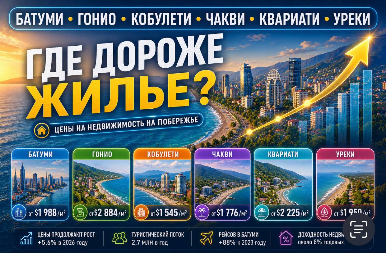 Курортный квадратный метр дорожает: что происходит с недвижимостью на побережье