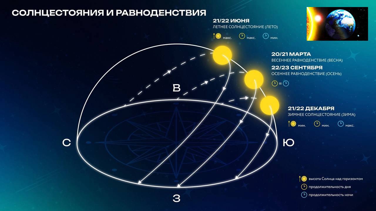 Сегодня Грузия стоит на пике света