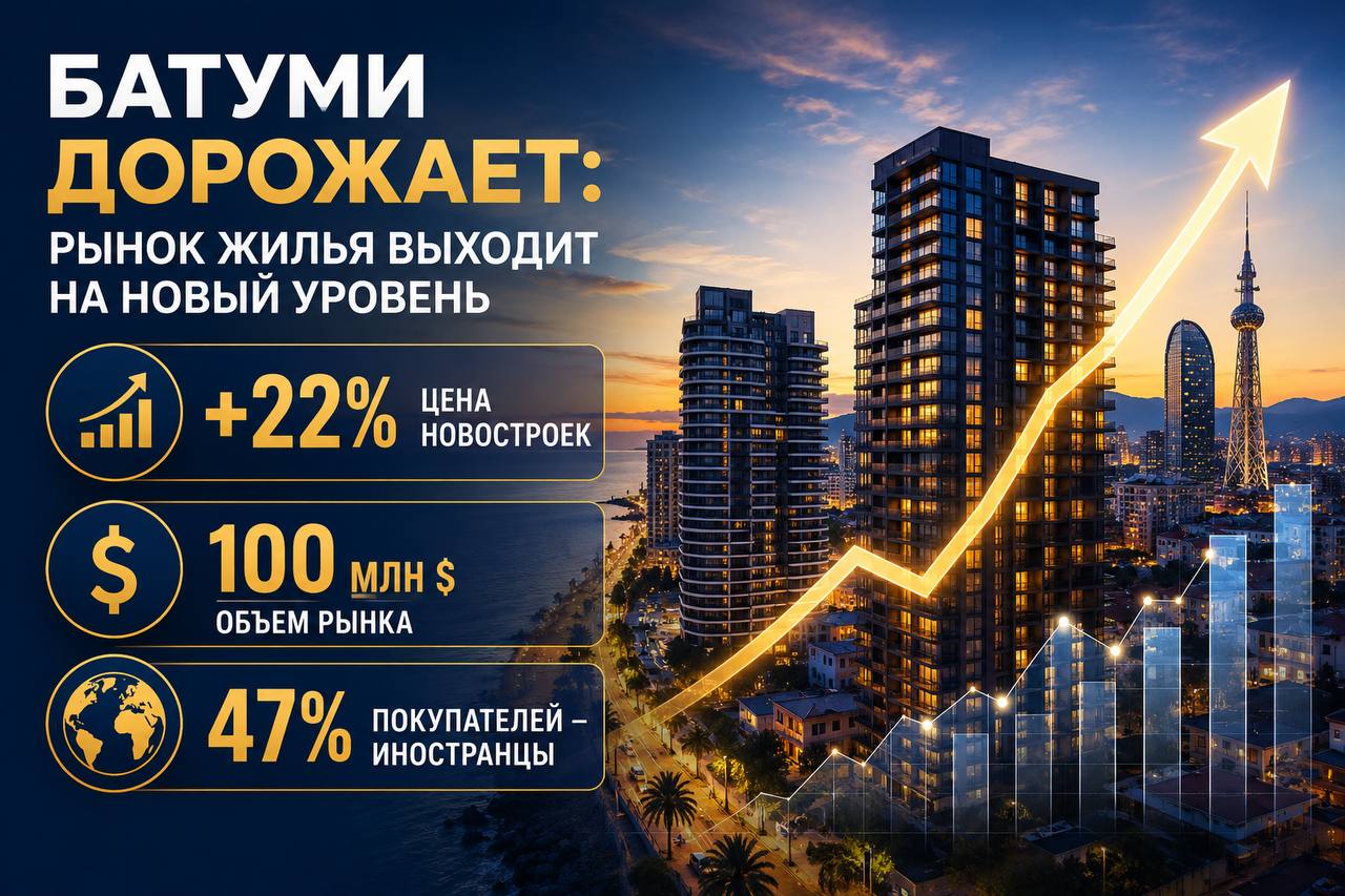 Батуми ускоряет рост: почти половина покупателей жилья — иностранцы