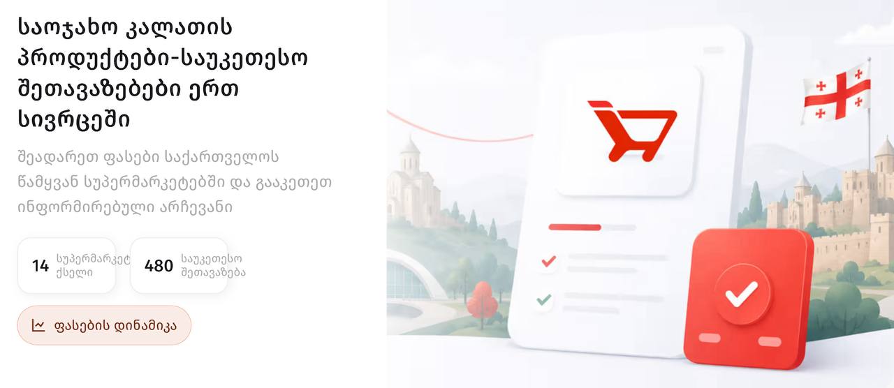 Где продукты дешевле: на одной платформе теперь можно сравнить цены 14 торговых сетей